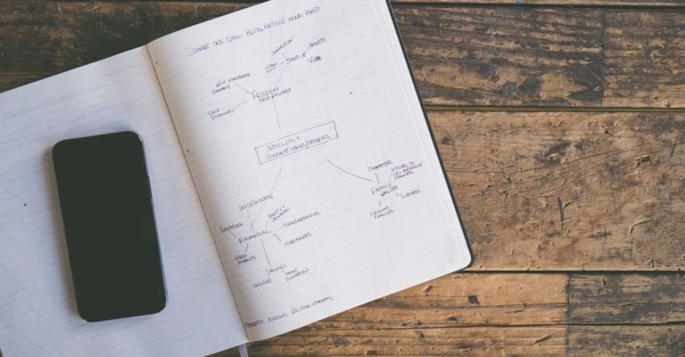 découvrez comment élaborer un plan de communication efficace pour améliorer la visibilité de votre entreprise et atteindre vos objectifs stratégiques.