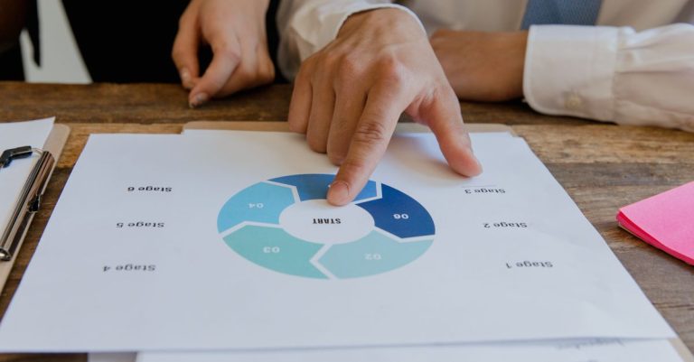 optimisez le parcours client pour améliorer l'expérience utilisateur et augmenter la satisfaction, la fidélisation et les conversions.